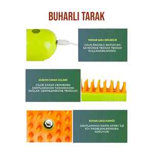 Colector de Plumas Antiestático a Vapor para el Cuidado de Mascotas, Talla Única - Product Image 3