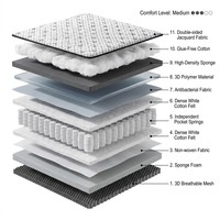 Colchón Plegable Económico en Caja, de Tela, para Hotel, con Látex Natural, Gel, Espuma Viscoelástica y Resortes Ensacados