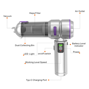 Aspiradora de Mano Inalámbrica de Alta Potencia con Carga Rápida VAC, 18000 Pa de Succión, Funciona con Batería, con Soplador de Aire y Lámpara LED - Product Image 4