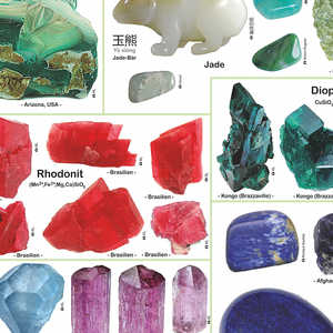 Póster de Minerales de Estilo Moderno DIN A1 Diseño Alemán para Decoración de Pared - Product Image 5