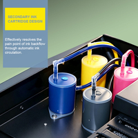 Venta Directa de Fábrica, Máquina de Impresión de Tinta de Sublimación A3 XP600, Impresora de Sublimación