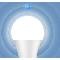 Ampoule LED Intelligente Premium à Détection de Mouvement par Radar E27, Contrôle Sonore et Lumineux, Éclairage Intérieur, Attributs Personnalisables