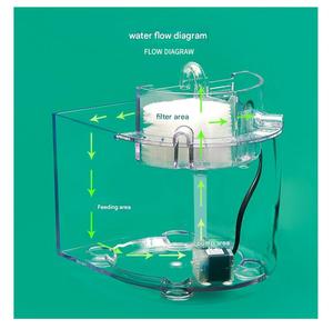 Zelfreinigend Aquaponics Aquarium, Klein Bureaublad Aquarium Met Stille Pomp Voor Bureau, Mini Ecosysteem Betta Tank - Product Image 4