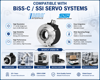 HENGXIANG MPN80 Encodeur Absolu à Arbre Creux 80mm avec Montage à Bride BiSS-C SSI RS-485 Multitours 24 bits pour Moteur Servo