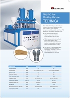 Nouvelle machine de moulage de semelles en TPR, PVC, TPU, pour usine de chaussures, à moteur, contrôlée par PLC, capacité de 3000 paires/jour, 440V, marque TECHNOCRAT