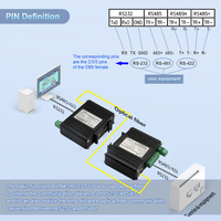 Convertisseur industriel RS232 RS485 RS422 vers fibre optique Modem série multiprotocole 80km pour une installation facile sur rail DIN standard