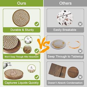 Royal Breaded Cotton Rope and Wooden <b>Table</b> <b>coaster</b> Hotel Restaurant <b>Table</b> Decorative Beaded <b>Coaster</b> and Gifted Use Item - Product Image 3