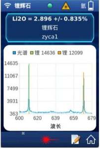 Handheld LIBS Lithium Analyzer Laser Induced <b>Spectrometer</b> Lithium Ore Analyzer LISB - Product Image 2