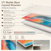 Panneau mural décoratif en PVC brillant MORLENX, motif marbre abstrait coloré, pour les intérieurs commerciaux modernes