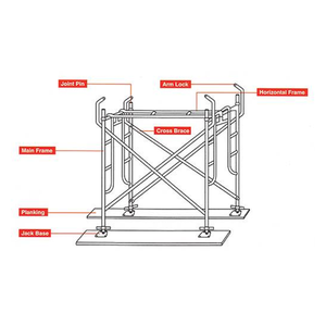 Khớp nối thép cho giàn giáo, hỗ trợ góc ổn định - Phụ kiện Malaysia - Product Image 2
