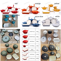 Casserole en Fonte Émaillée de Cuisine pour Points de Vente d'Usine - Ensemble de Batterie de Cuisine en Promotion