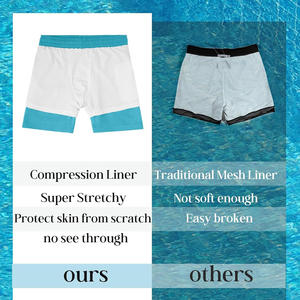 กางเกงว่ายน้ำขาสั้นของผู้ชายแบบกำหนดเองระบายอากาศได้ดีแห้งเร็วชุดฤดูร้อนพร้อมพิมพ์โลโก้แบบส่วนตัว - Product Image 5