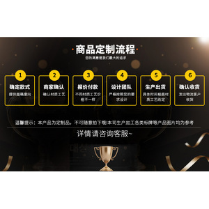 โล่โลหะสั่งทำ ป้ายรางวัล เหรียญทองเหลือง เงิน อลูมิเนียม พิมพ์ UV สำหรับของขวัญวันครบรอบ หรืองานรวมพลคน - Product Image 4