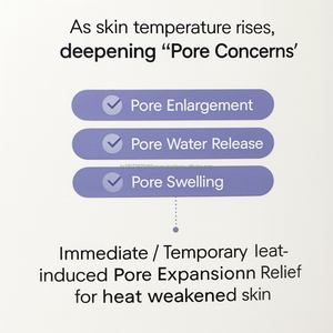 Fiala del siero per la cura dei pori esfoliante di K-Beauty con cura della pelle coreana AHA PHA LHA BHA - Product Image 3