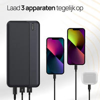 Banque d'alimentation portable 20000mAh Charge rapide avec sortie Micro USB et Type-C Affichage LED Haute capacité Accessoire électronique