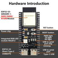 ESP32 ESP32-S3 WiFi BT Internet of Things Dual Type-C Development Board Core Board ESP32-S3-DevKit C N8R2