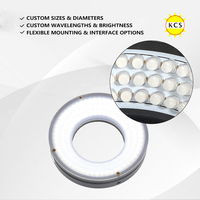 Anneau lumineux LED pour vision industrielle personnalisé, DC24V, pour inspection industrielle