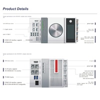 Controlador HMI Todo en Uno con Control de Movimiento y Lógica, Controlador Maestro EtherCAT, Controlador de Automatización Industrial en Tiempo Real, Panel Táctil HMI