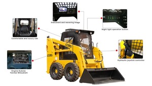 รถตักล้อยาง CAT 289D3 ปี 2020 ใหม่/มือสอง พร้อมรถตักขนาดเล็กและรถแทรกเตอร์ รองรับน้ำหนักบรรทุก 200 ตัน เครื่องยนต์/มอเตอร์ และชุดเกียร์ - Product Image 4