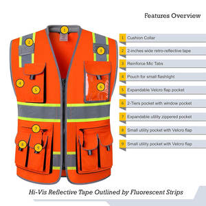 เสื้อกั๊กนิรภัย Hi VIS เสื้อกั๊กใส่สัมภาระสไตล์ไม่เหมือนใครเป็นมิตรต่อสิ่งแวดล้อม - Product Image 4