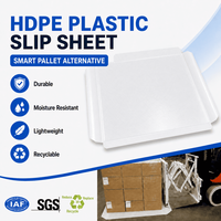 Lembaran Plastik HDPE Industri Putih Dua Sisi untuk Pengangkutan Bebas Kargo, Penanganan Gudang Forklift, dan Kontainer
