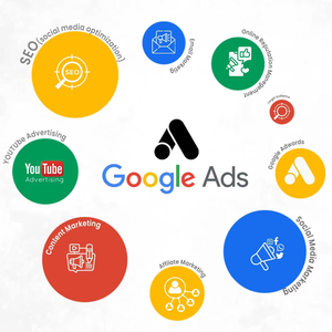 Ofrecemos servicios avanzados de expertos en anuncios de Google para el sitio web de muebles de oficina - Product Image 1