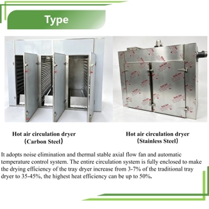 Déshydrateur alimentaire industriel en acier inoxydable, haute efficacité, four à circulation d'air, certifié CE, pour légumes et fruits - Product Image 5