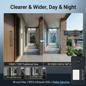 Kit <span class=keywords><strong>Interphone</strong></span> Vidéo Intelligent IP Hiwink 2K 2 Fils WiFi Tuya Alexa Face ID avec Station Extérieure en Aluminium et Cache Pluie Noir - Product Image 2