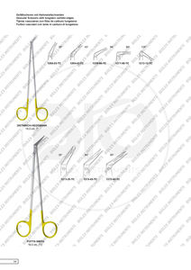 Super Cut REYNOLDS Tijeras de carburo de tungsteno curvo Instrumento manual de acero inoxidable con certificación de calidad ISO - Product Image 5