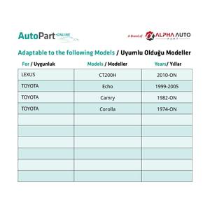 Clips de Retención para Junta de Capó para Toyota Corolla Camry ECHO Lexus CT200H - 100 Piezas - Product Image 5