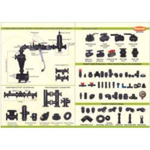 Vannes et raccords durables Composants haute performance pour applications industrielles, résidentielles et agricoles - Product Image 3