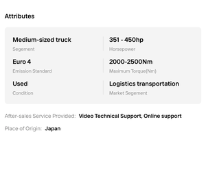 ดีที่สุด!! รถบรรทุกสภาพดี ขับเคลื่อนเยี่ยม รถบรรทุกขนาดกลาง ปี 2019 ฮีโน่ 268 รถบรรทุกพื้นเรียบ 22 ฟุต 220 แรงม้า เกียร์อัตโนมัติ พวงมาลัยซ้าย/ขวา จัดส่งรวดเร็ว - Product Image 4