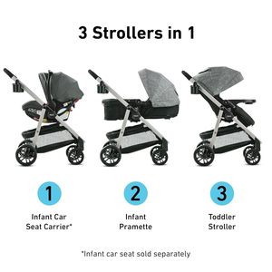 Poussette convertible 3 en 1 Graco Redmond Modes, légère, pliable, siège auto, porte-bébé, poussette pour nourrissons, tout-petits - Product Image 2