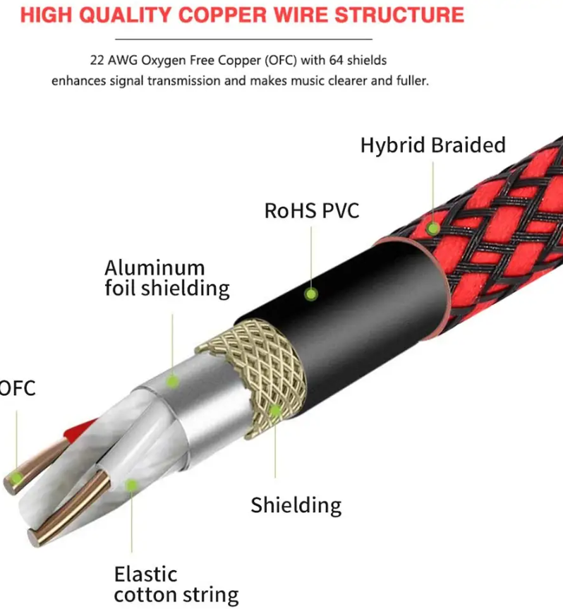 กำหนดเอง