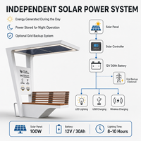 Banc solaire intelligent personnalisé avec chargeur USB sans fil et éclairage LED pour parcs, arrêts de bus et projets de ville intelligente