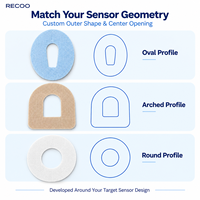 Patch adhésif imperméable et respirant RECOO pour capteur de surveillance continue du glucose (CGM) – Marque privée OEM
