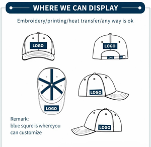 Gorra de béisbol de 6 paneles de alta calidad, gorra deportiva ajustable Unisex con logotipo personalizado bordado, fabricante OEM, suministro a granel - Product Image 5