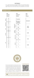 B2B อัญมณีสำหรับการรับรองว่าเป็นเพชรสีขาวหลวม1.00 CT สี H ธรรมชาติการไหล FL ความบริสุทธิ์ผ่านการเจียระไนแบบ BD-6690 - Product Image 5