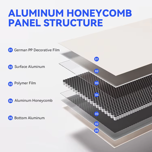 מודרני מלא לבן ידידותי לסביבה ארונות מטבח מודולריים בסגנון פשוט אלומיניום עיצוב ארונות עיצוב למטבח - Product Image 4