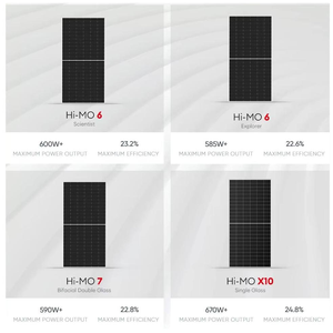 Longi Solar Himo X10 Hpbc 2.0 Technology Panneau solaire industriel haute puissance 670W-645W avec caractéristiques anti-poussière Emballé en palettes - Product Image 4