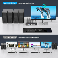 Commutateur KVM USB DP 4x1 8K