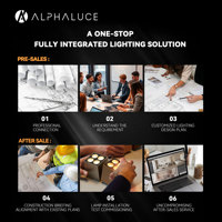 5W Ip65 extérieur étanche australien Dimmable Downlight Alpha éclairage Mini petit Led Cob plafond vers le bas lumière Spot Light