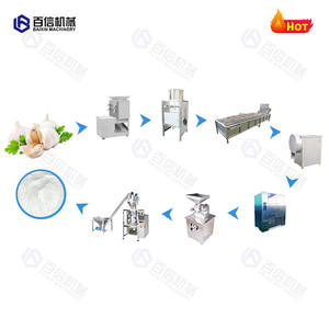 เครื่องจักรสายการผลิตผงกระเทียมอุตสาหกรรมรุ่นใหม่ พร้อมสแตนเลส 304 ประสิทธิภาพสูง - Product Image 5