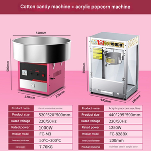 Piezas de Máquina de Algodón de Azúcar y <span class=keywords><strong>Repuestos</strong></span> para Máquina de Algodón de Azúcar, Gama Completa de Componentes para Mantenimiento y Reparación - Product Image 6