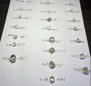 Piedras de Diamante en Bruto Naturales con Certificado KPC, Suministro al por Mayor desde Sudáfrica - Product Image 5