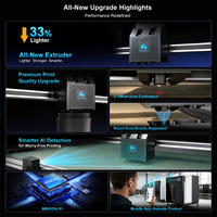 Imprimante 3D Mingda MD-600D Ultra Dual pour pièces automobiles, extrudeuse haute vitesse, grande imprimante 3D pour pièces automobiles 1000 mm