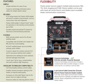 NOUVEAU ORIGINAL Flextec 500X Machine à souder multiprocessus MIG pulsé - Product Image 3