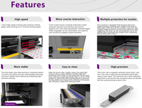 Nieuwe hogesnelheids industriële bandtextielprinter Kyocera printkop automatische multicolor digitale textielprint katoen polyester