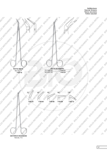 กรรไกรผ่าตัดตรงเครื่องมือผ่าตัดทางการแพทย์ - Product Image 2