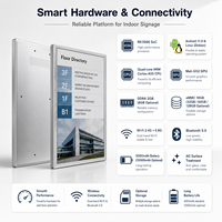 Pantalla Digital de Tinta Electrónica a Todo Color de 31.5 Pulgadas para Interiores, con Sistema Android/Linux, para Menús de Restaurantes y Cafeterías